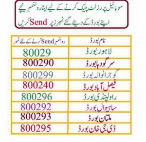 For Sms